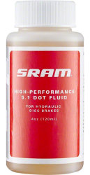 Тормозная жидкость Sram DOT 5.1 FLUID