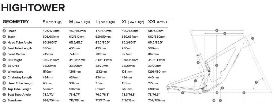 Велосипед Santa Cruz Hightower 2 C S blue Синий D637096871 VeloOnline