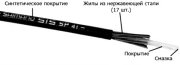 Боуден переключения Shimano SP41 black Shimano SP41  Y60098580 (1м)